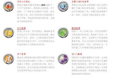 羅克韋爾自動化發布FactoryTalk集成化生產與績效套件，賦能制造業數字化轉型
